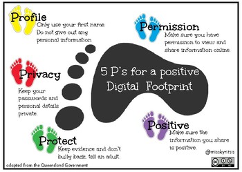 Digital Foot Print